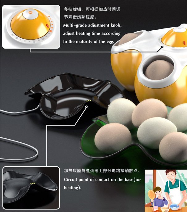 所有鸡蛋都放在一个烤面包机里插图3成都工业设计_成都外观设计_成都结构设计_智能硬件工业设计_锦客设计-工业设计公司