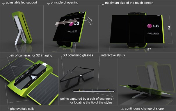 想要一部3D手机吗？插图8锦客设计服务-工业设计公司