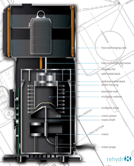 滤水器之母插图5锦客设计服务-工业设计公司