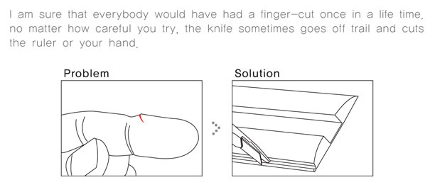 手指安全切刀插图1北京工业设计-工业设计公司