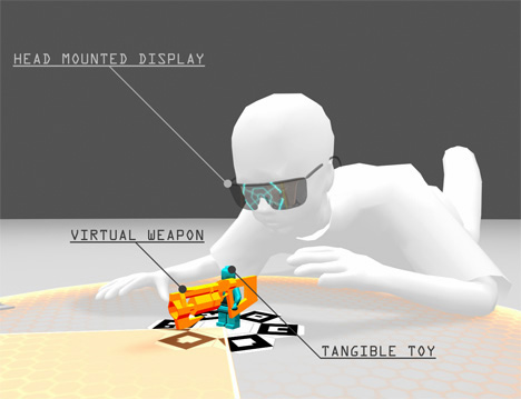玩具和玩具使超现实成为现实插图2锦客设计服务-工业设计公司