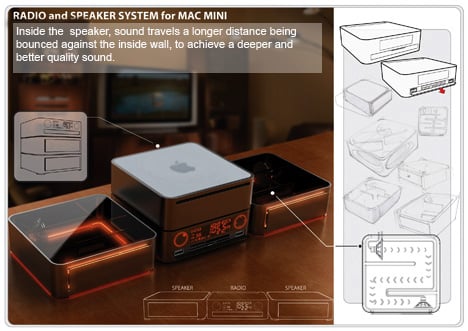 苹果Macmini需要一个无线电朋友插图3锦客设计服务-工业设计公司