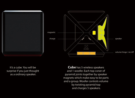 立方体扬声器（s）插图10锦客设计服务-工业设计公司