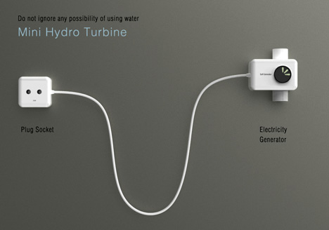水可以产生免费的个人电力插图3锦客设计服务-工业设计公司