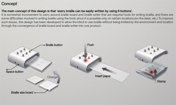 在任何地方写盲文…插图2北京工业设计-工业设计公司