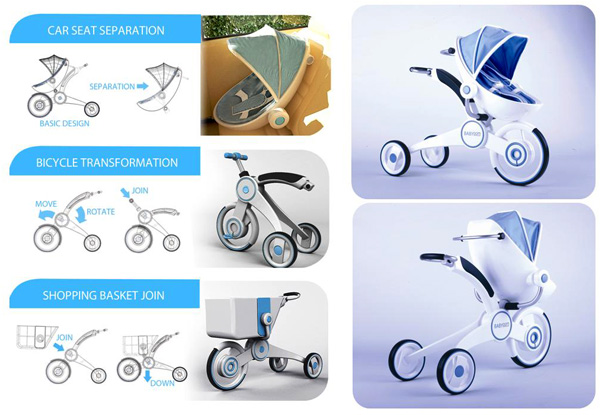 永恒的婴儿车插图2锦客设计服务-工业设计公司