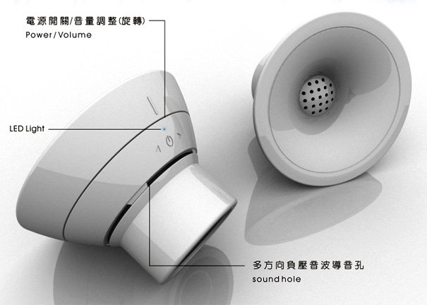 瓶子听起来很甜插图5北京工业设计-工业设计公司