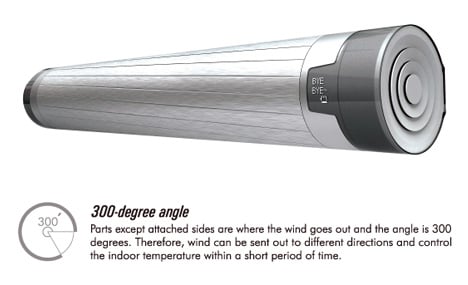 橘子和空气冷却器有着深厚的关系插图4锦客设计服务-工业设计公司