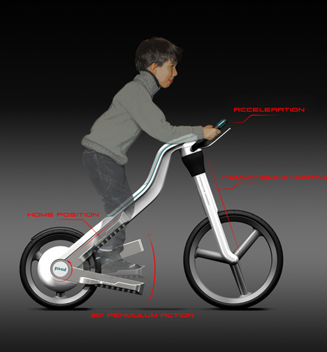十种与众不同的创意自行车设计插图7锦客设计服务-工业设计公司