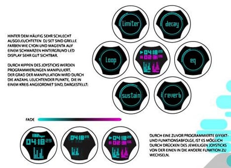 DJ手指乐队插图9锦客设计服务-工业设计公司
