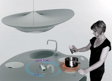 灯，照相机，投影仪，但在厨房里插图4锦客设计服务-工业设计公司
