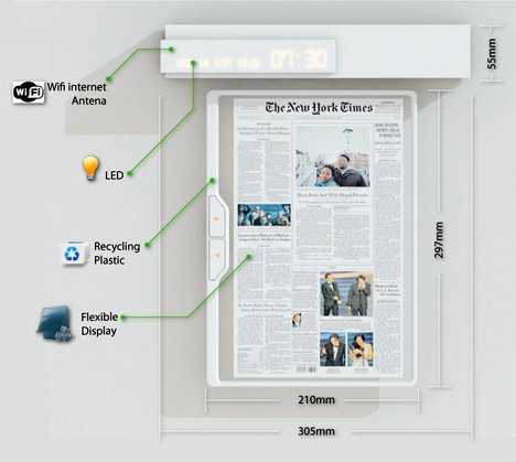 报纸不再是纸了插图6锦客设计服务-工业设计公司