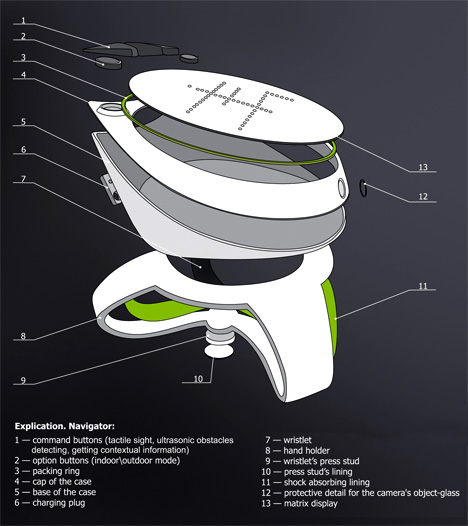 触摸式导航插图15锦客设计服务-工业设计公司