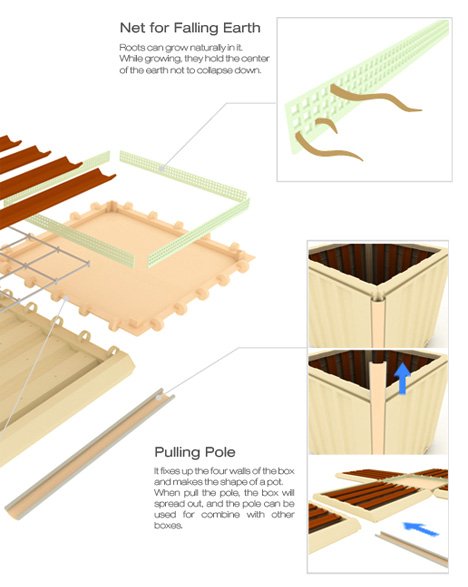装饰屋顶插图11北京工业设计-工业设计公司