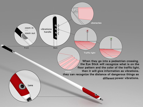 盲棒插图5锦客设计服务-工业设计公司