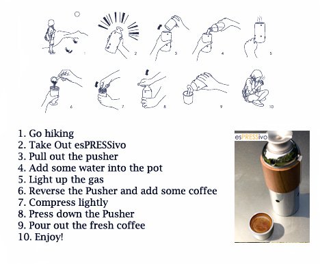 便携式咖啡师插图5北京工业设计-工业设计公司