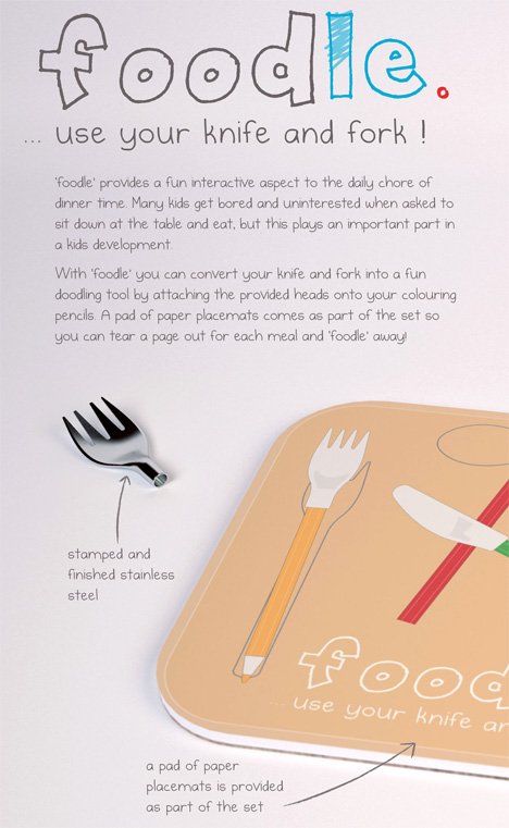 Foodle是一堆有趣的东西插图3锦客设计服务-工业设计公司